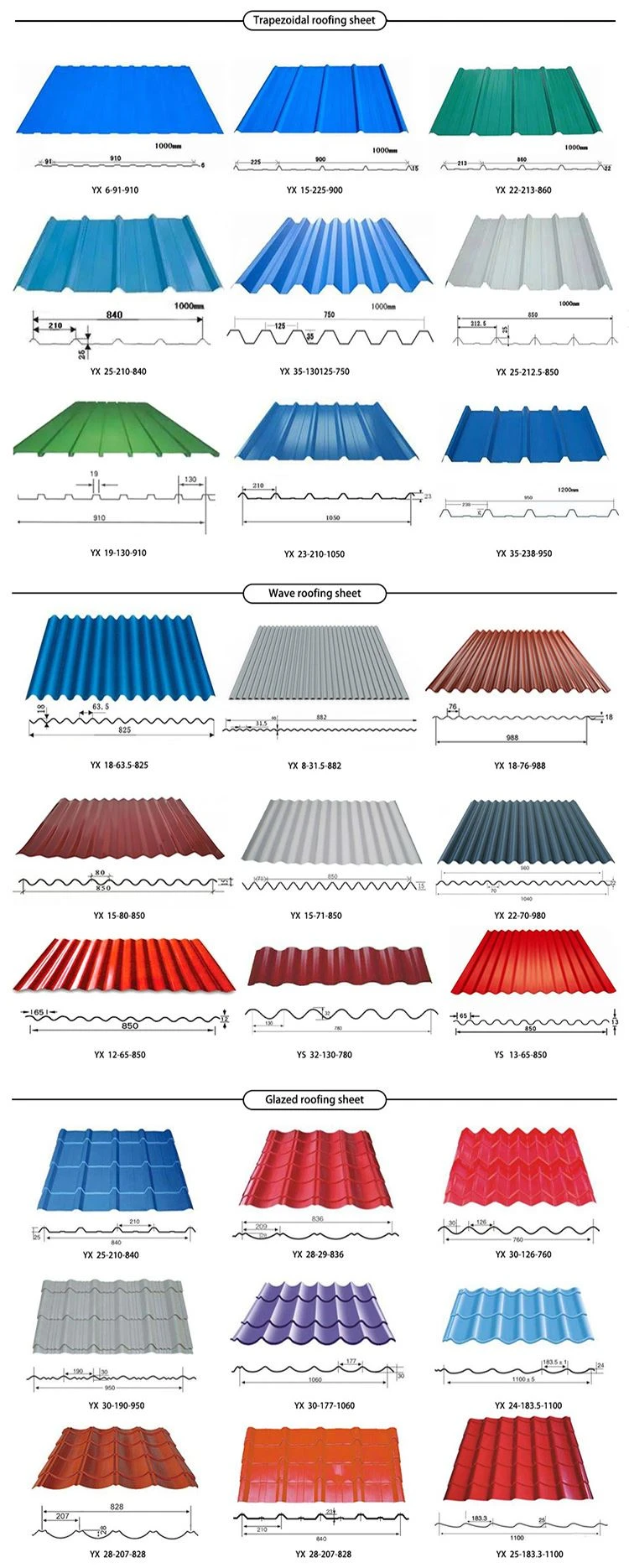 roof shape
