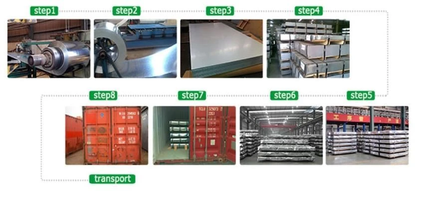 roof sheet Package 