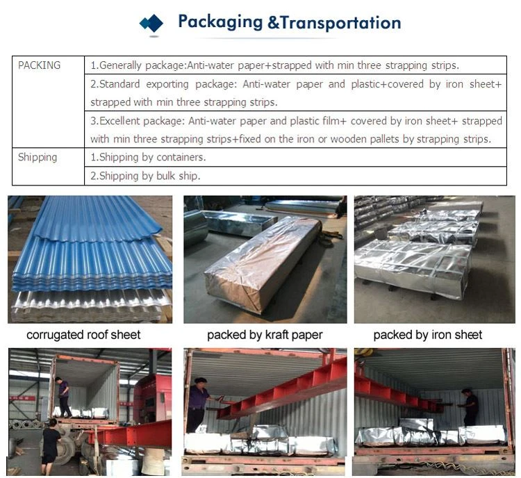 PPGL packing detail PPGL packing detail